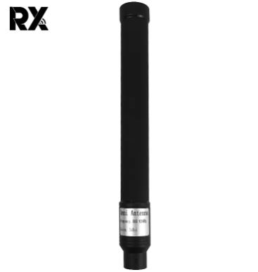 What are the different types of antennas used in wireless communication?